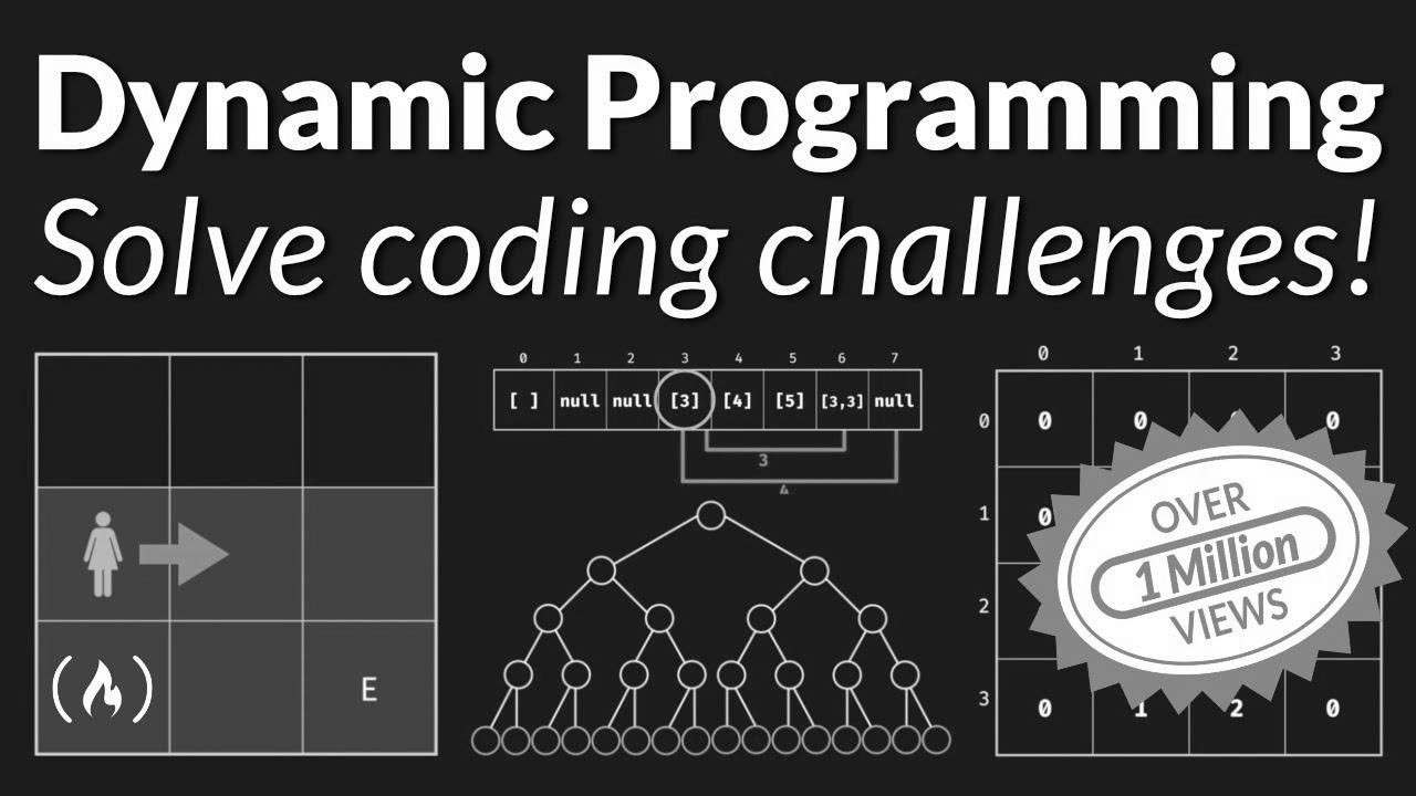 Dynamic Programming – Be taught to Clear up Algorithmic Problems & Coding Challenges