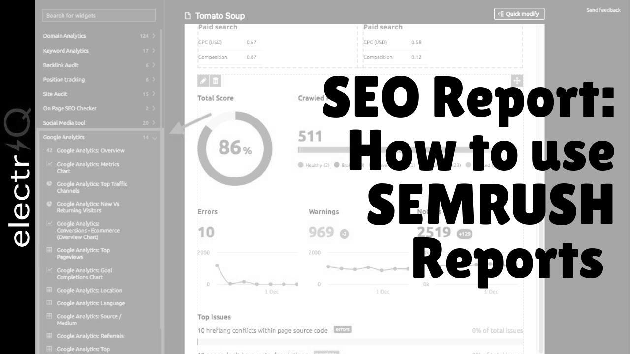 SEO Report: The right way to use SEMRUSH Reviews